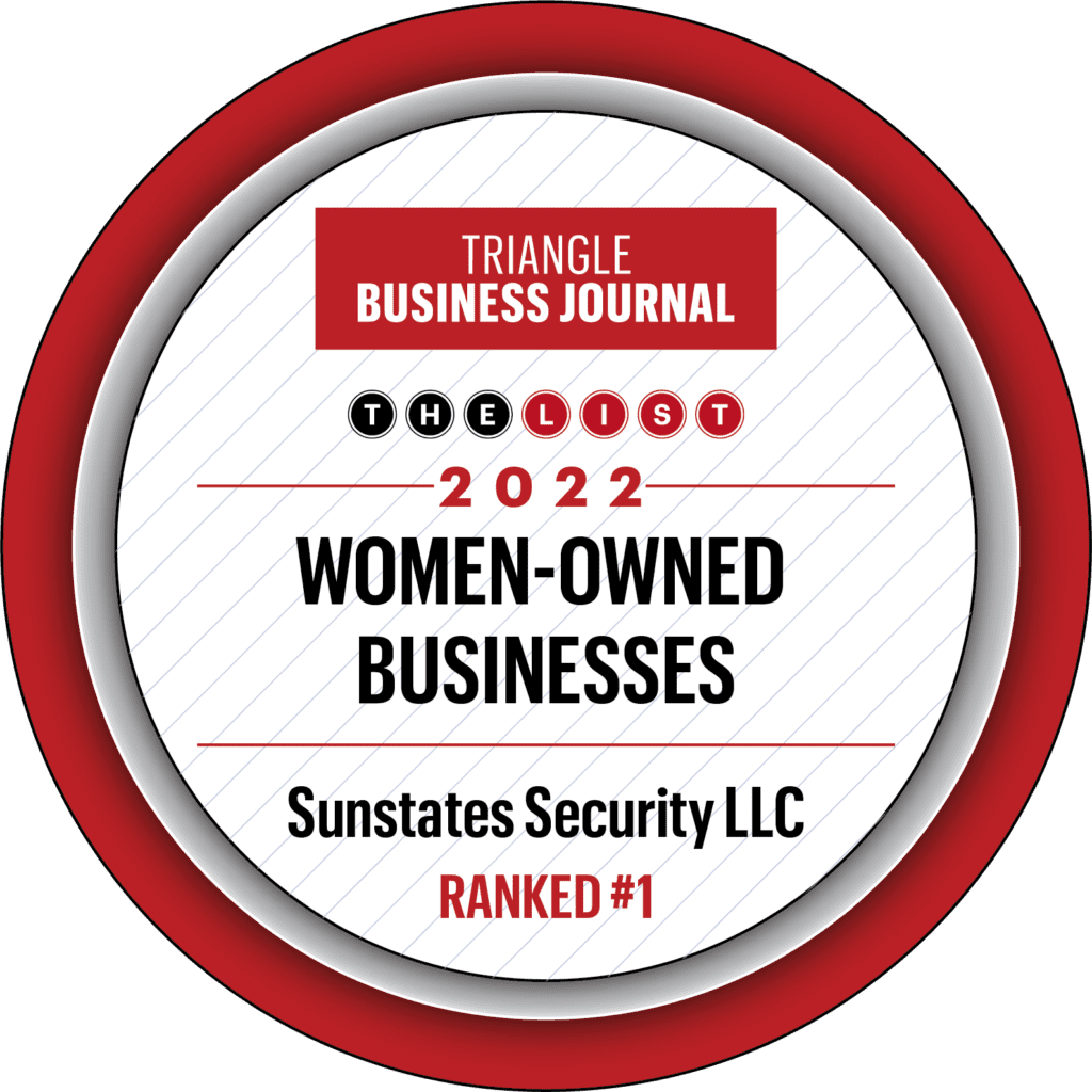 2022 Largest Women-Owned Businesses